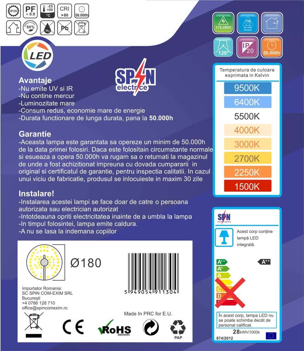 Modul Led pt Aplica Fi180, 28W=250W, 4000K, lumina neutra