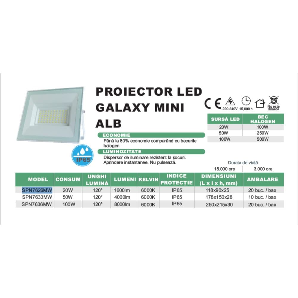 Proiector Led Alb 100W, 6400K, lumina rece 280 x 250 x 35 Galaxy 100W=500W
