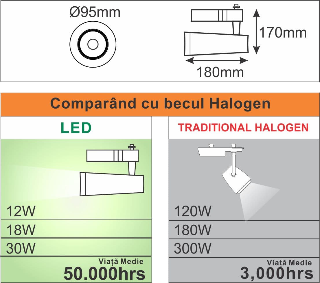 Spot Negru Reglabil Sina 30W=300W, 4000K, lumina neutra