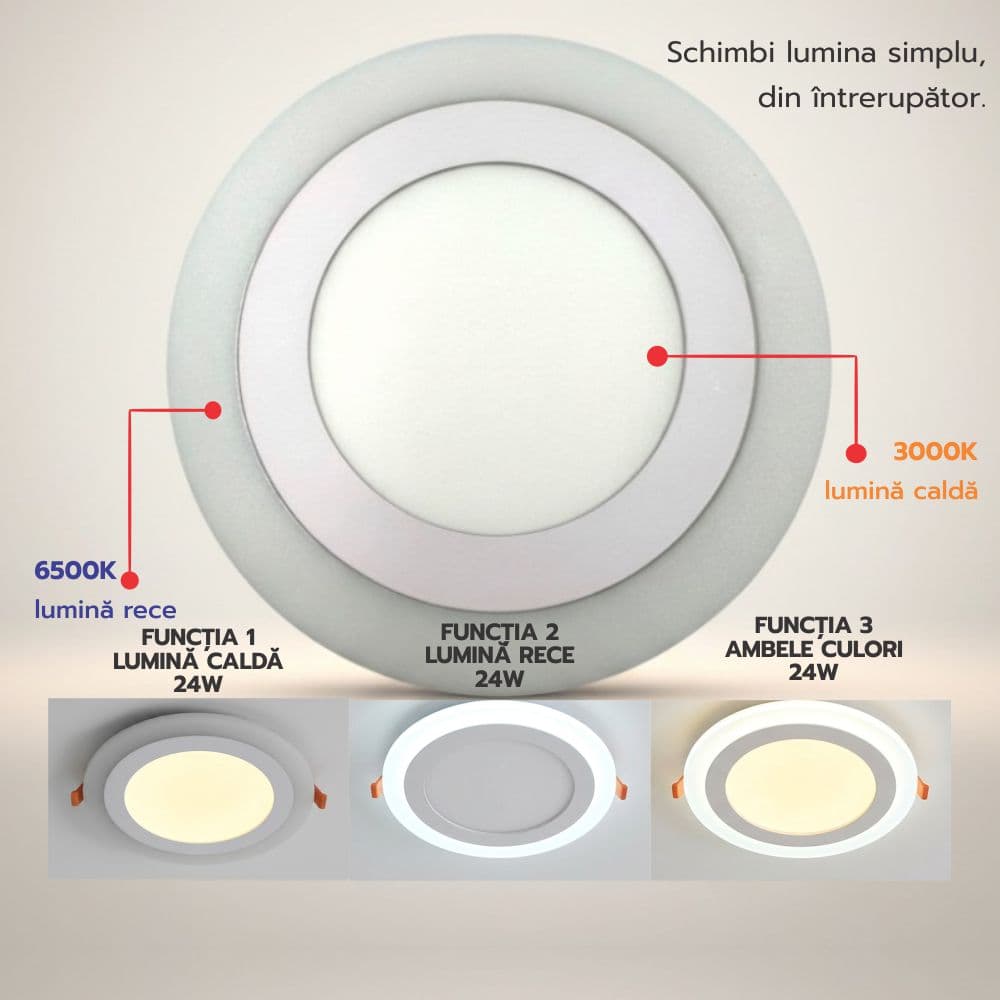 Spot LED Rotund Doua Culori  24+12W 3000k-6500k  Trei Functii
