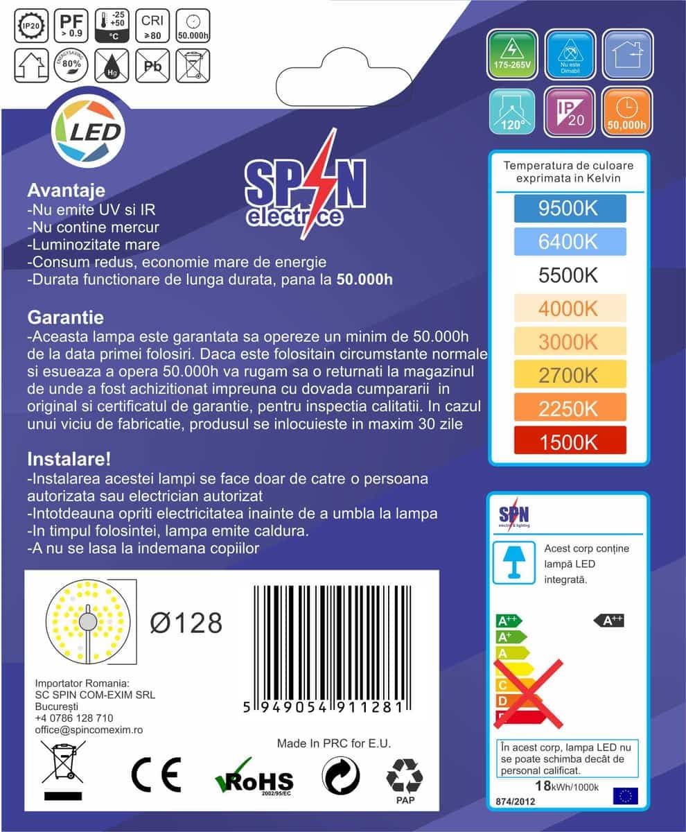 Modul Led pt Aplica Fi128, 18W=160W, 3000K, lumina calda