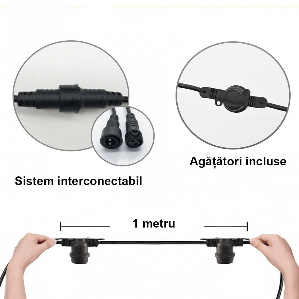 Detaliu cablu ghirlanda cu indice de protectie IP65.