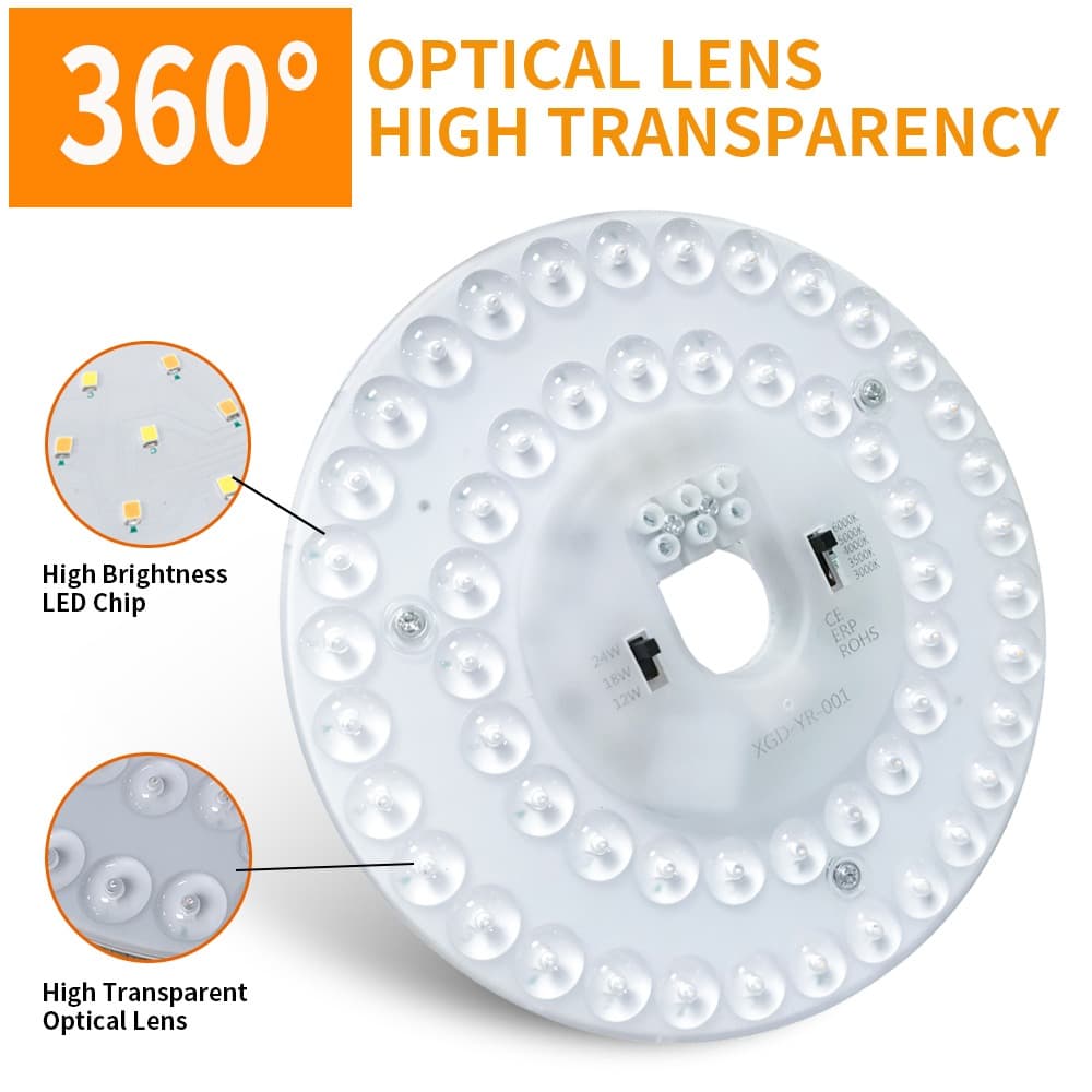 MODUL LED PT APLICA FI/170 REGLABIL 12W/18W/24W 1390LM/2100LM/2800LM 5CCT