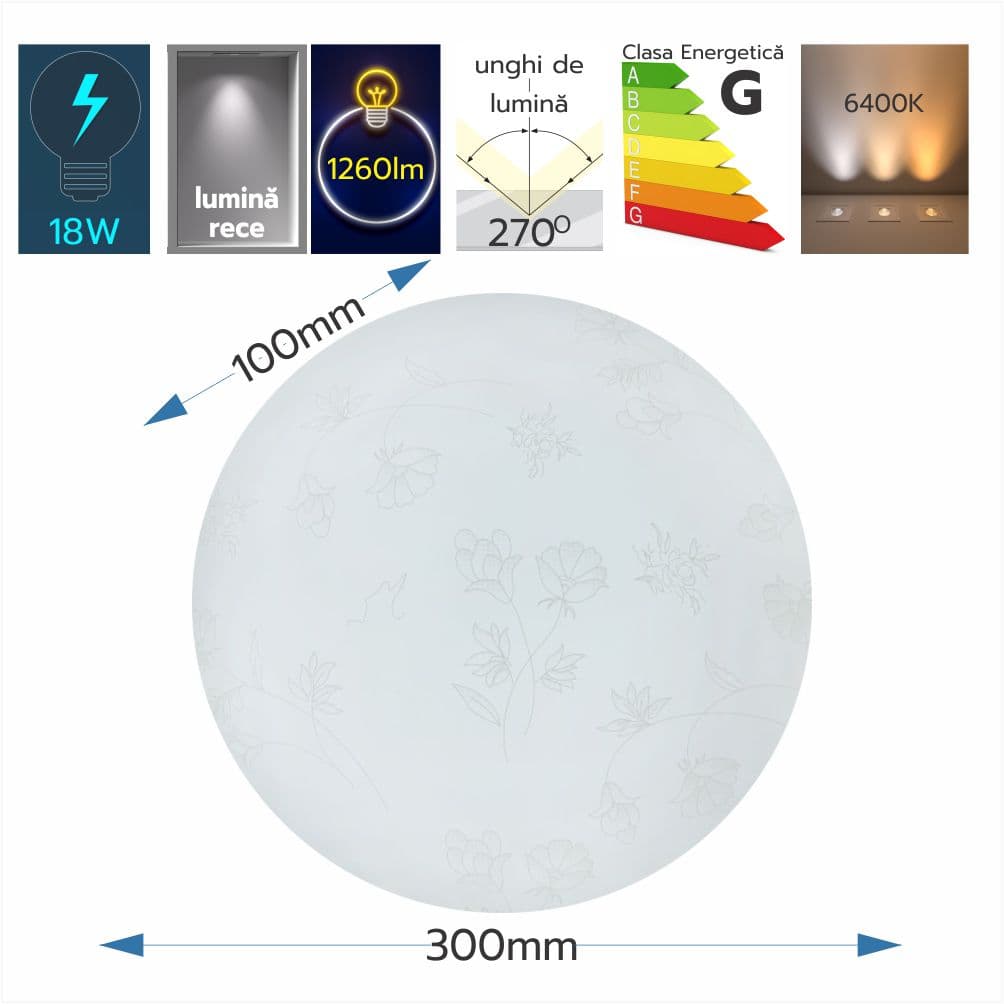 Plafoniera LED Flower 18W=120W, 300x100mm, 6500K, lumina rece