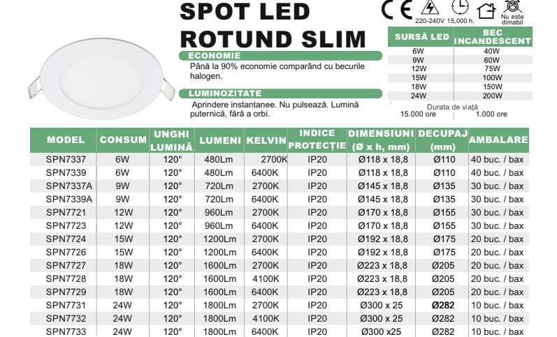 Spot Led Slim incastrat Ø118, 6W=40W, 2700K, lumina calda